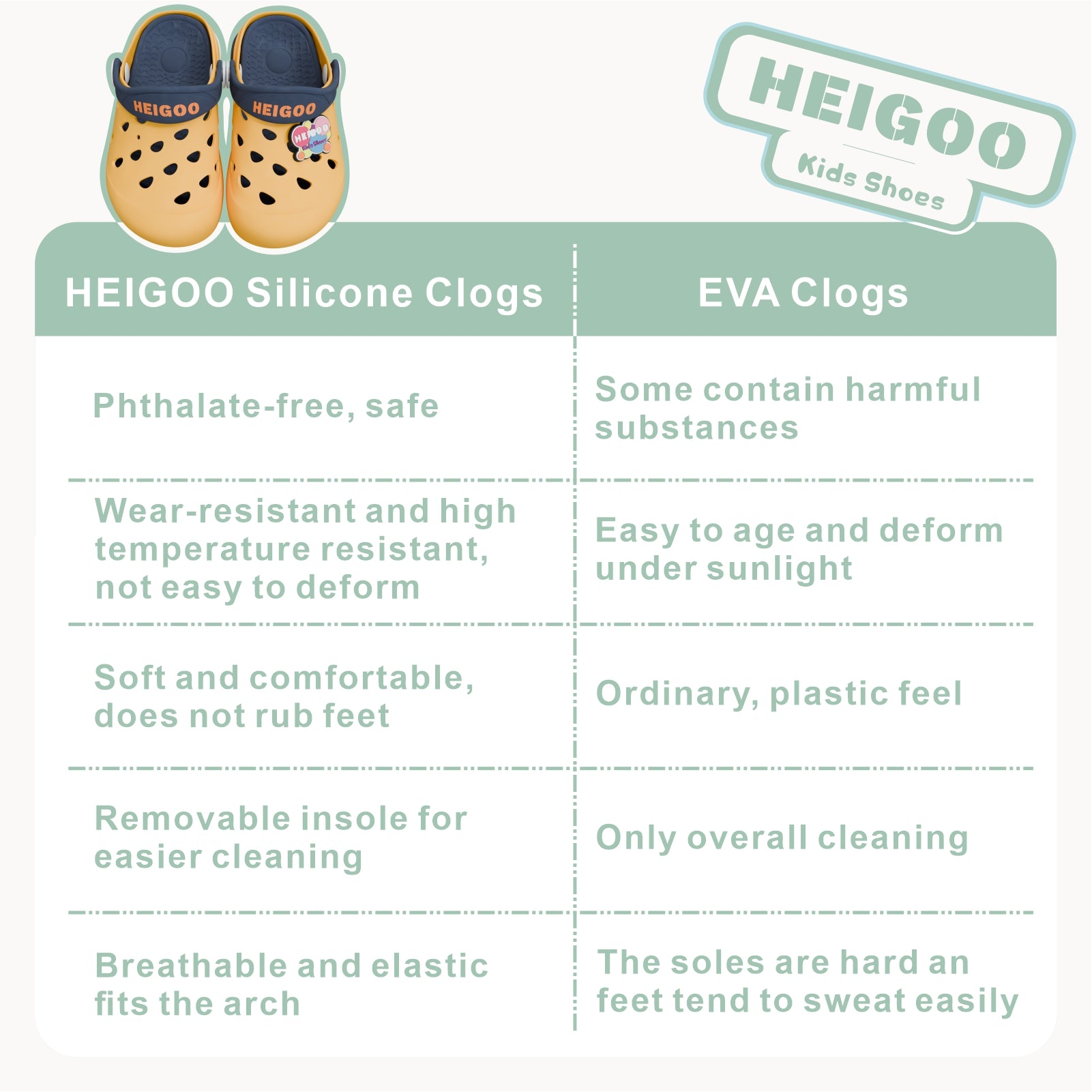 heigoo silicone clogs VS EVA clogs