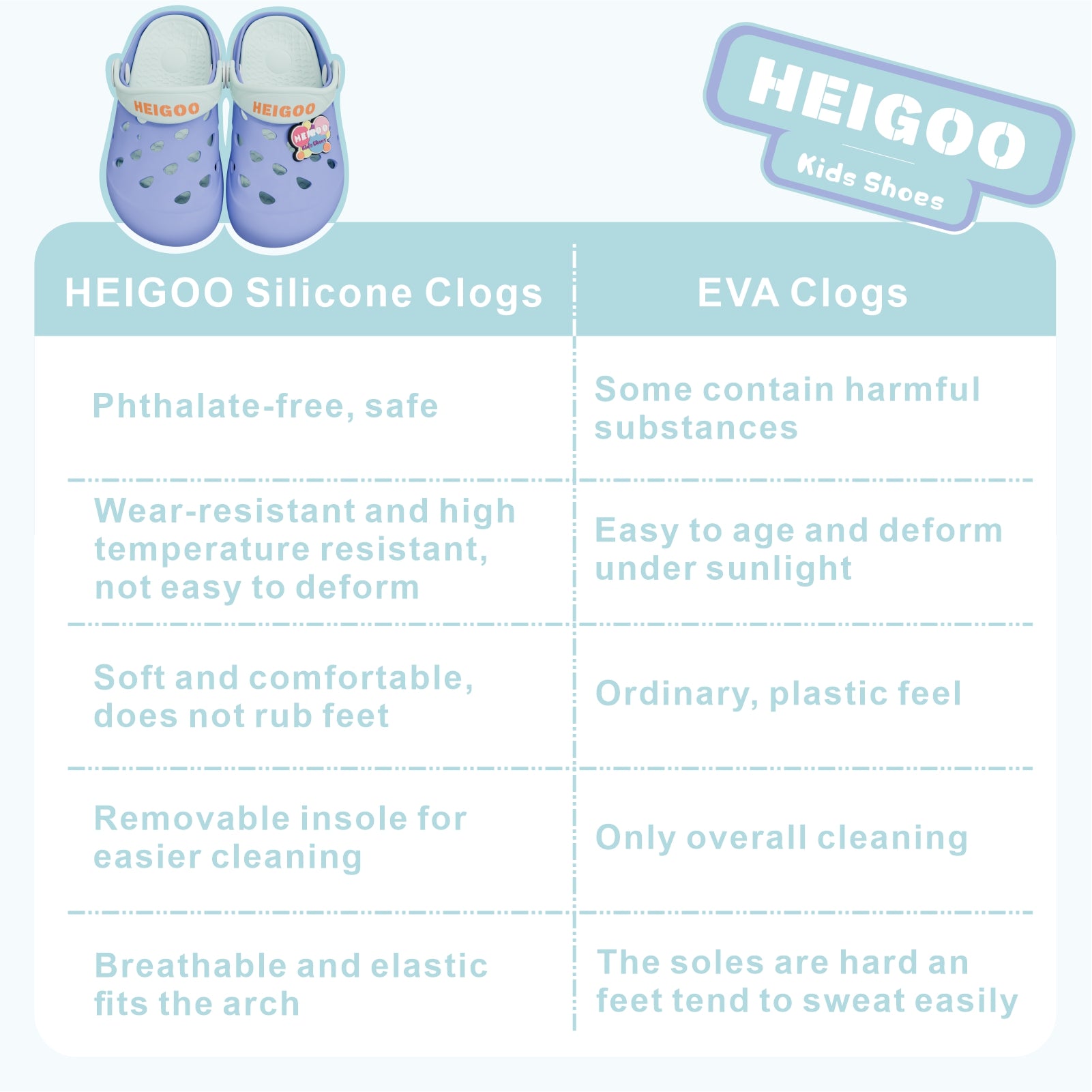 heigoo silicone clogs vs EVA clogs