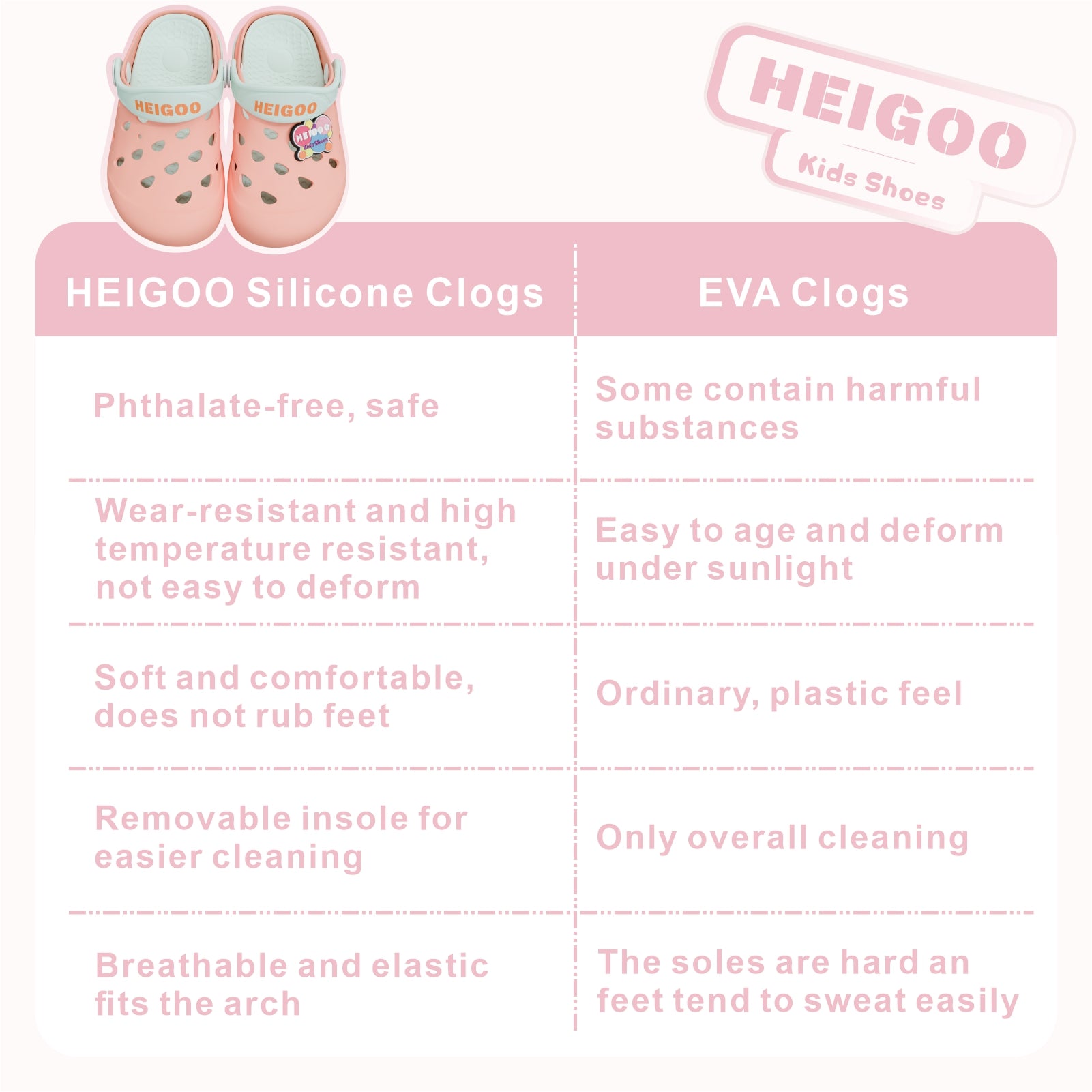 heigoo silicone clogs vs EVA clogs